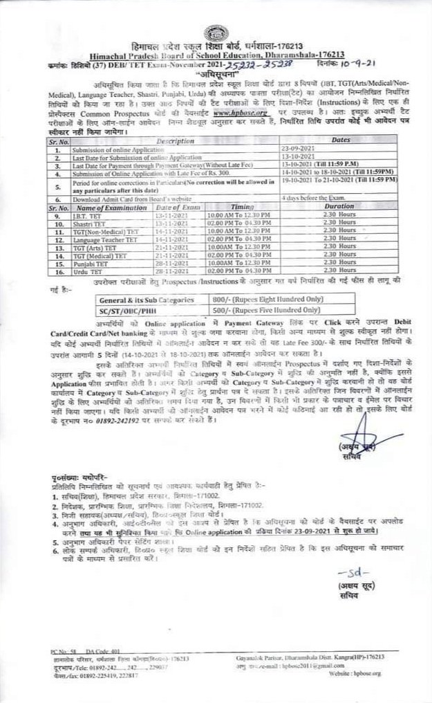 HTET 2021 NOTIFICATION